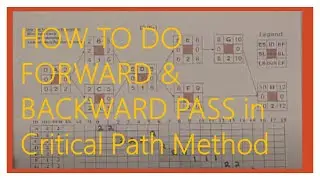 How to do Forward and Backward pass using CPM Analysis within a network involving project lags?