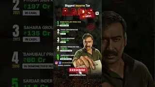 ₹351 Crore Found in a 10-Day Raid?! 😱 | India's Biggest Income Tax Raid! #incometax #business #raid