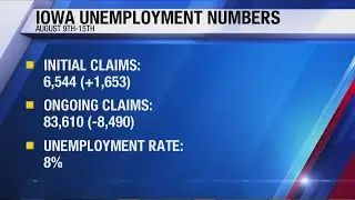 Iowa unemployment update: Initial claims up, continuing claims down for week of Aug. 9-15