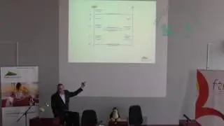Perfect Forward Secrecy mit dem Diffie-Hellman-Schl&uuml;sselaustauschverfahren