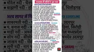 राजस्थान की नदियों का उद्गम स्थल