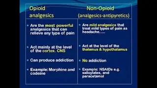 Differences between Opioid Analgesic Drugs and Non opioid Analgesics Drugs