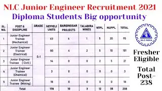 NLC Junior Engineer Recruitment 2021 | NLC JET Recruitment 2021 |