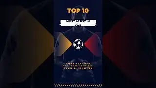 Most assists in 2022 | Top 5 European leagues | All Competition #shorts