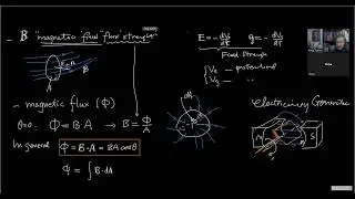 35. Magnetic Field| Electromagnetism | ATAR Physics and Maths 20220909