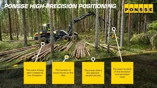 PONSSE High-Precision Positioning