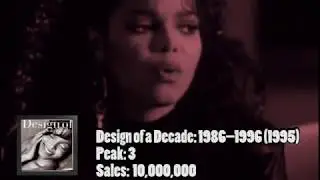 Janet Jackson: Her Albums Sales and Chart history