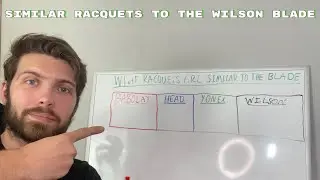 Какие ракетки похожи на Wilson Blade?
