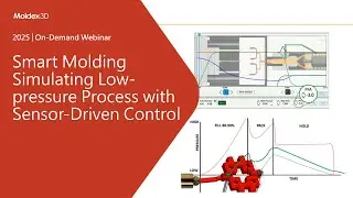 Smart Molding Simulating Low-pressure Process with Sensor-Driven Control｜Intro