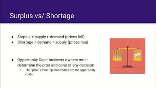 Surplus vs. Shortage (Business 101: Episode 11)