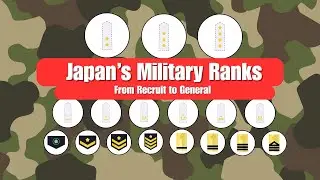 Ranks of the Japanese Army
