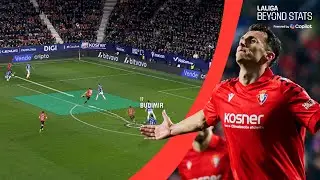 Solo MBAPP&Eacute; mejora a BUDIMIR en este aspecto de puro 9... ⚽🔝