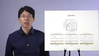 Simple, Compact, and Efficient Isolated Power with Low IQ No-Opto Flyback ICs
