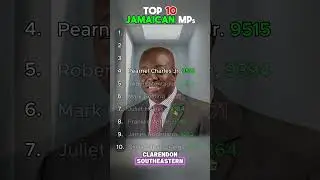 Top 10 Jamaican MPs with the Most Votes 🇯🇲📊 #JamaicaElection #JamaicanPolitics  #Top10 #JLP #PNP