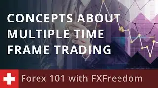 Forex 101: Market Structure & Trends:  Concepts about Multiple Time Frame Trading