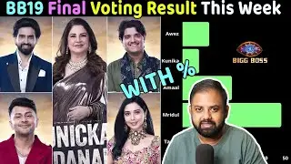 Bigg Boss 19 Final voting Result Week 2