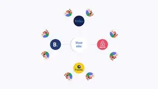 Amenitiz' all-in-one solution