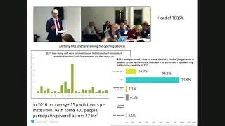 TELedvisors webinar Michael Sankey 260418