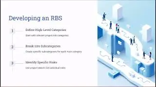 🎬97- Risk Breakdown Structure (RBS) Explained | Planning Phase | Complete PMP Exam Prep 📝 | 2025