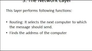 Basics   Layers of Internet Model