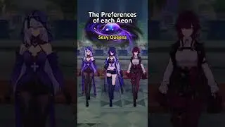 The preferences of each Aeon