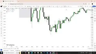 Lesson 17 (CISD Advance Orderflow Shifting Method) #basiccryptosignal #bave #trade #live #course #yt