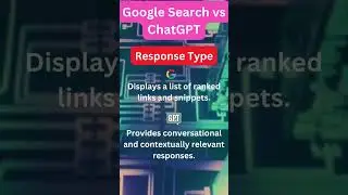 Google Search vs ChatGPT features #AI #trends