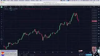 CryptoCoiners Real Time: 12 november 2017