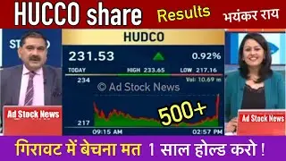 HUDCO share latest news today,Result, Hudco share news today
