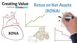Return on Net Assets (RONA) - Creating Value - Award Winning Business Education - RONA module