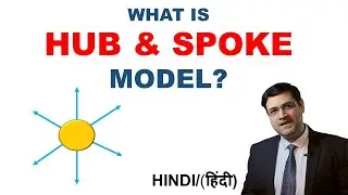 FMCG Hub and Spoke Model Explained: Boost Distribution & Sales | Sandeep Ray