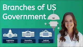 What are the 3 Branches of United States Government?