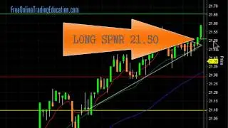 8.16.13 Day Trade - SPWR
