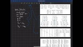 Aircraft Dynamics . Linearization . Linearized Equations of Motion
