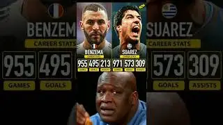 Who's had the Best career 🤔 #suarez #benzema #fifa #usa #barcelona #argentinafootball #football #usa
