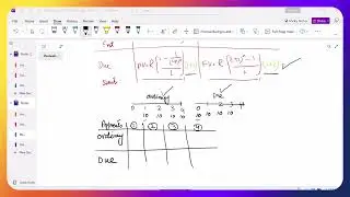 Time Value of Money, Lecture  14, Why Annuity due Formula multiplies with interest one time more