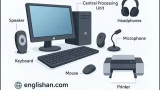 Parts of computer drawing, Parts of computer name