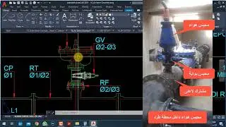 Air Valve Chamber Details _ تفاصيل غرفة محبس الهواء على خط الطرد