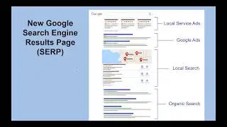 Google Local Service Ads