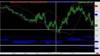 4 13 09 day trade