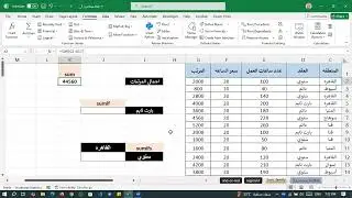 Data analysis 3/30 Session EXCEL
