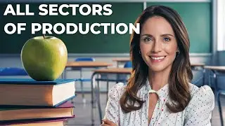 Unleash the Secrets of Production: Primary, Secondary, and Tertiary Revealed!