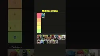 Deadlock High MMR Tier List (PART 1)