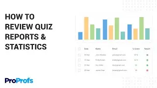 How to Review Quiz Reports & Statistics