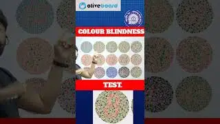 RRB NTPC Colour Blindness Test by Nishant sir #rrbntpc #railwayexam #exam#rrb #Nishantsir