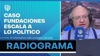 Caso Fundaciones escala a lo político