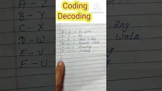 Coding Decoding | Best Reasoning short tricks| maths short tricks #shorts #maths @learning campus