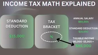 INCOME TAX CALCULATION BREAKDOWN!