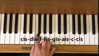 Cis-Dur Tonleiter