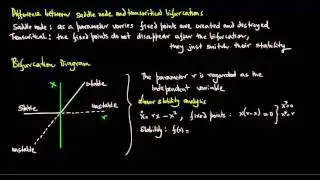 1-Dimensional Flows, Bifurcations, Lecture 4